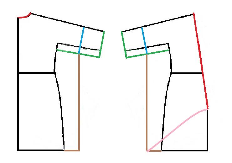 آموزش دوخت مانتو