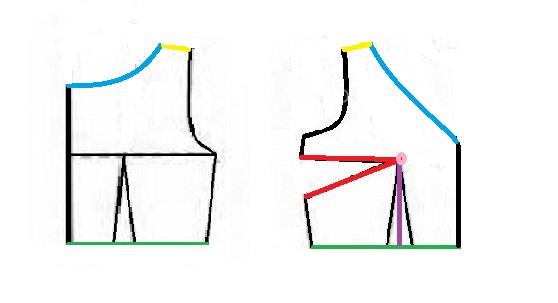 آموزش دوخت لباس مجلسی