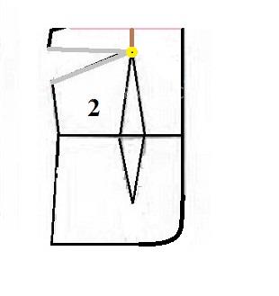 آموزش دوخت پالتو 