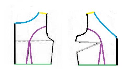 آموزش دوخت لباس مجلسی