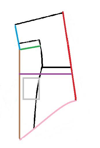 آموزش دوخت مانتو