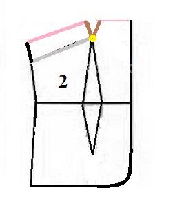 آموزش دوخت پالتو 