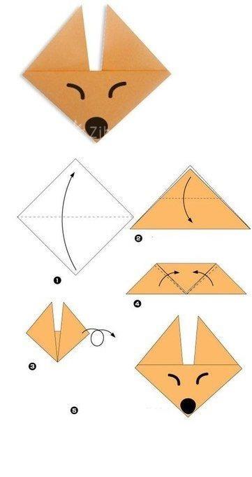 تفریحات تابستانی برای بچه ها | کودکان و تعطیلات تابستانی