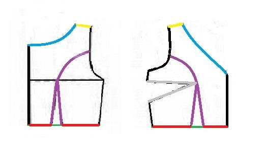 آموزش دوخت لباس مجلسی