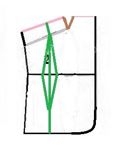 آموزش دوخت پالتو 