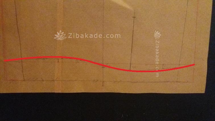 پرسش و پاسخ خیاطی به روش مولر