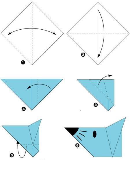 تفریحات تابستانی برای بچه ها | کودکان و تعطیلات تابستانی