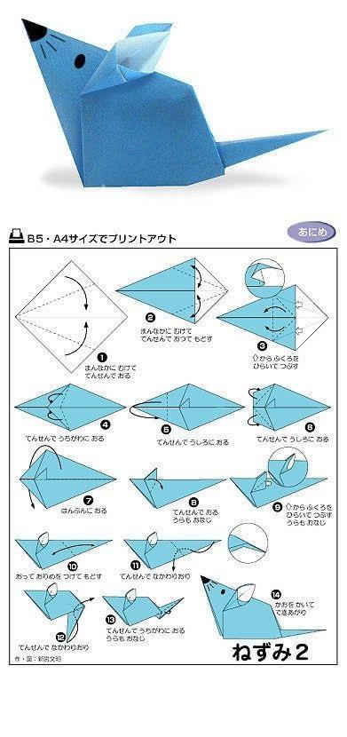 تفریحات تابستانی برای بچه ها | کودکان و تعطیلات تابستانی
