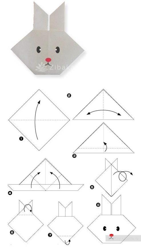 تفریحات تابستانی برای بچه ها | کودکان و تعطیلات تابستانی