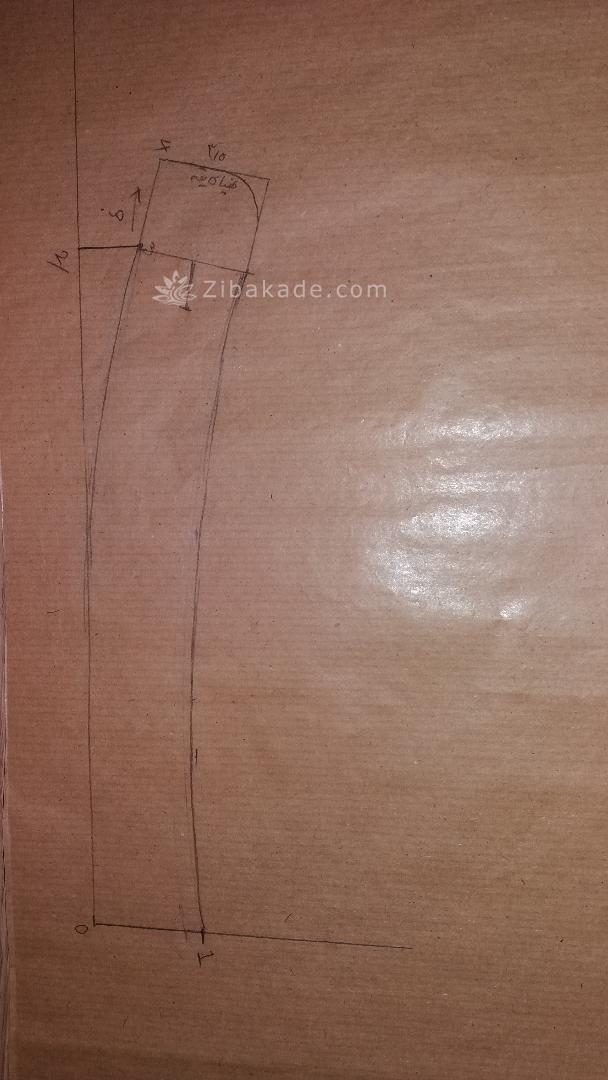 پرسش و پاسخ خیاطی به روش مولر