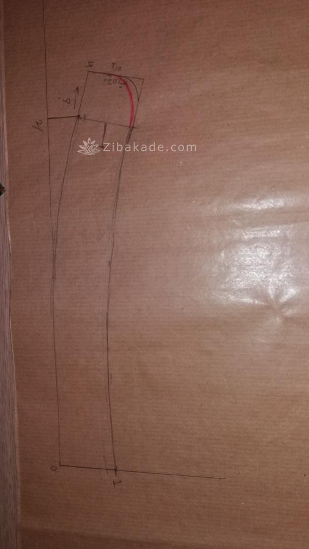 پرسش و پاسخ خیاطی به روش مولر