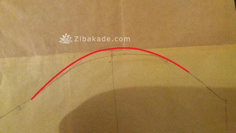 پرسش و پاسخ خیاطی به روش مولر