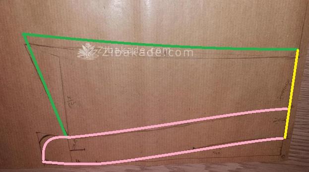 پرسش و پاسخ خیاطی به روش مولر