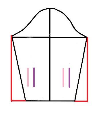 آموزش دوخت مانتو