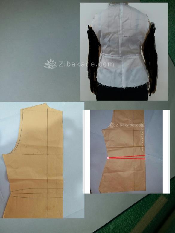 پرسش و پاسخ خیاطی به روش مولر