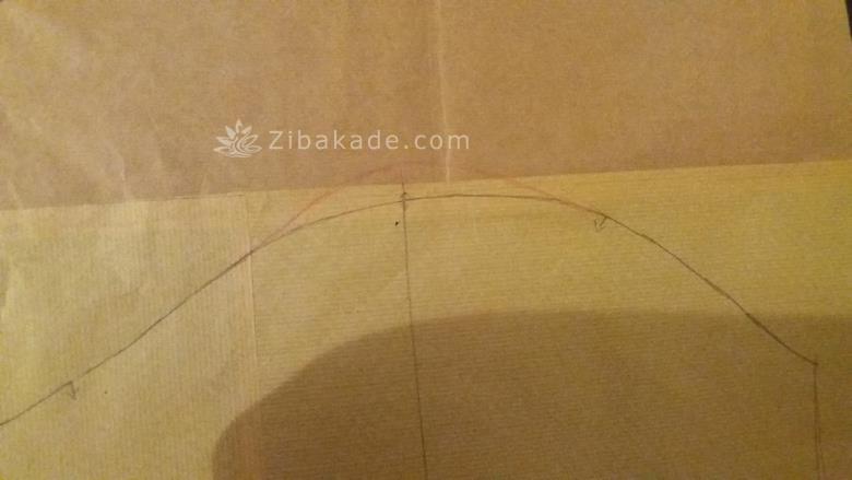 پرسش و پاسخ خیاطی به روش مولر