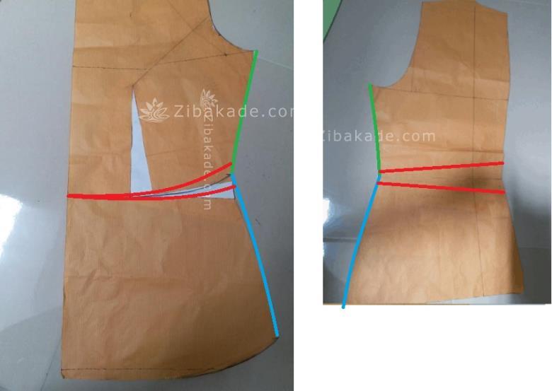 پرسش و پاسخ خیاطی به روش مولر