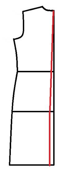 پرسش و پاسخ خیاطی به روش مولر