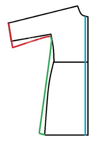 آموزش دوخت مانتو