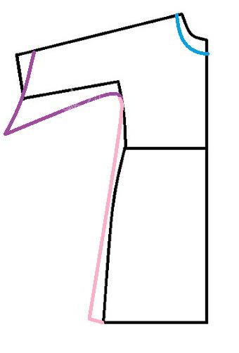 آموزش دوخت مانتو