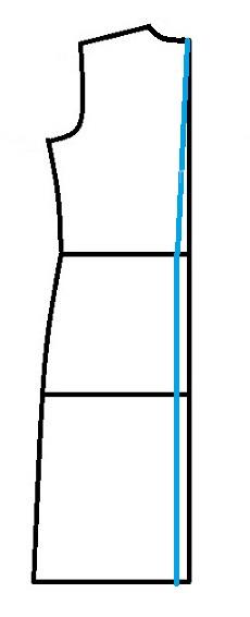 پرسش و پاسخ خیاطی به روش مولر