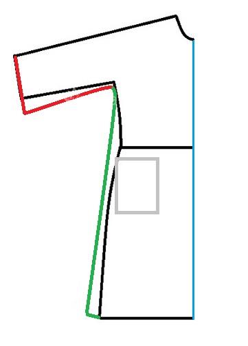 آموزش دوخت مانتو