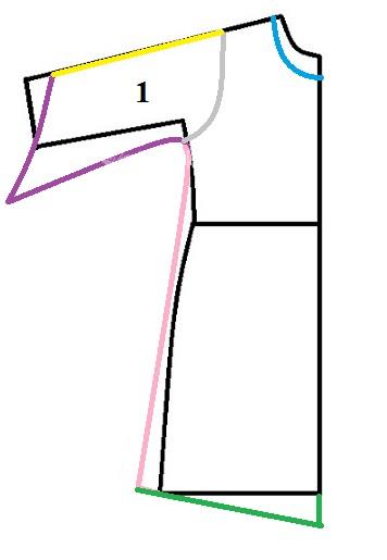 آموزش دوخت مانتو