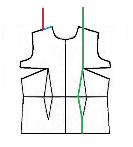 آموزش دوخت پالتو 