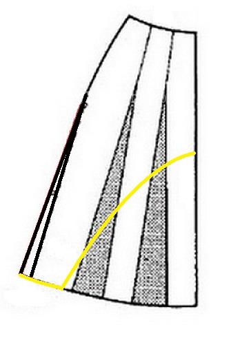 آموزش دوخت لباس مجلسی