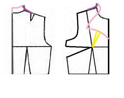 آموزش دوخت لباس مجلسی