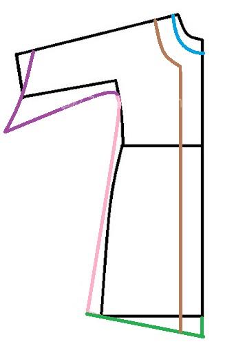 آموزش دوخت مانتو