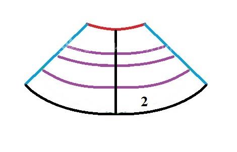 آموزش دوخت مانتو