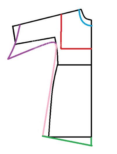 آموزش دوخت مانتو