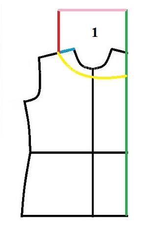 آموزش دوخت پالتو 