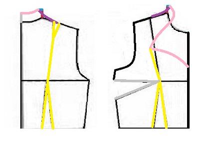 آموزش دوخت لباس مجلسی