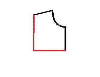 آموزش دوخت مانتو