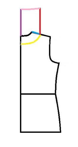 آموزش دوخت پالتو 