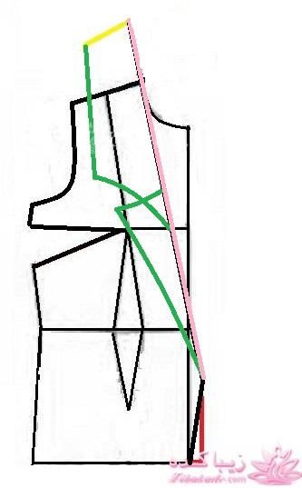 آموزش دوخت مانتو