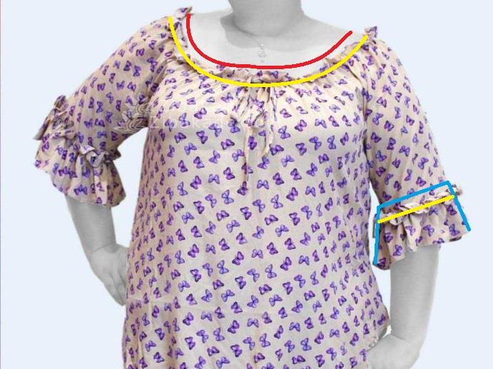 پرسش و پاسخ خیاطی به روش مولر