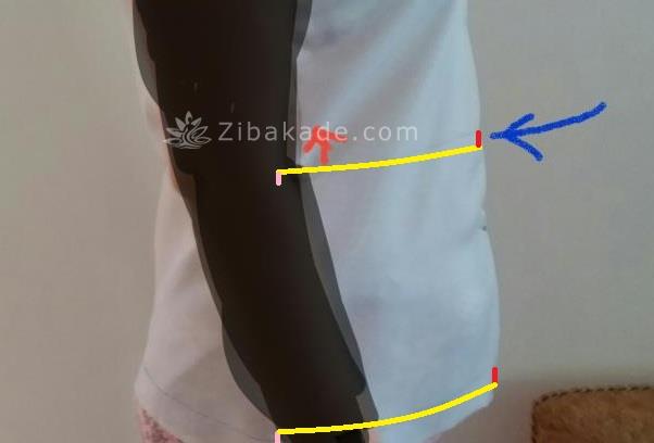 پرسش و پاسخ خیاطی به روش مولر