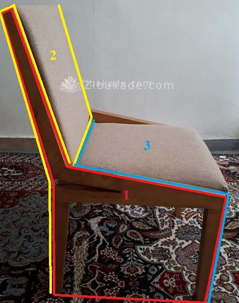 پرسش و پاسخ خیاطی