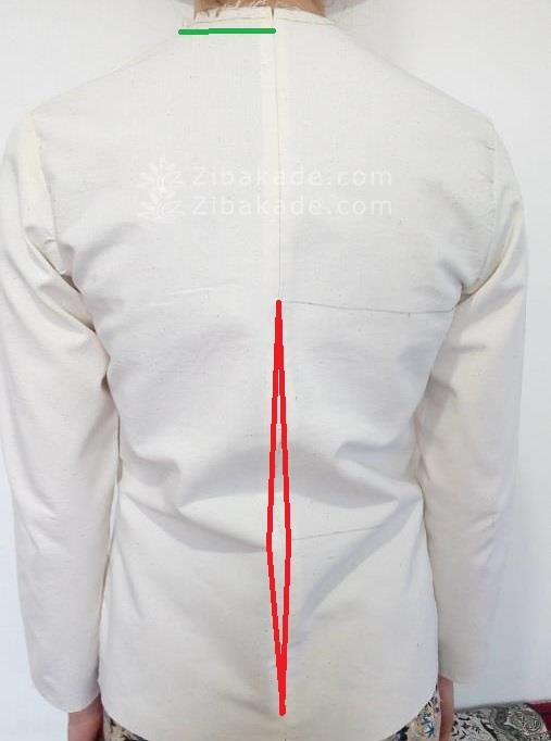 پرسش و پاسخ خیاطی به روش مولر