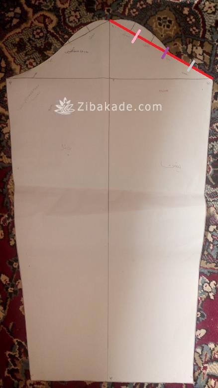 پرسش و پاسخ خیاطی به روش مولر