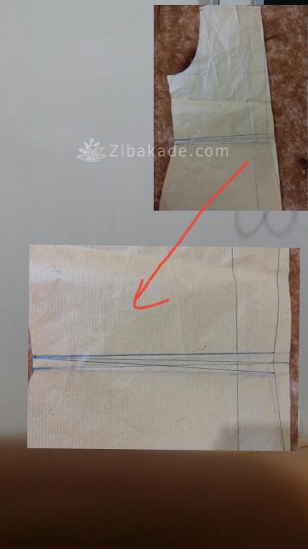 پرسش و پاسخ خیاطی به روش مولر