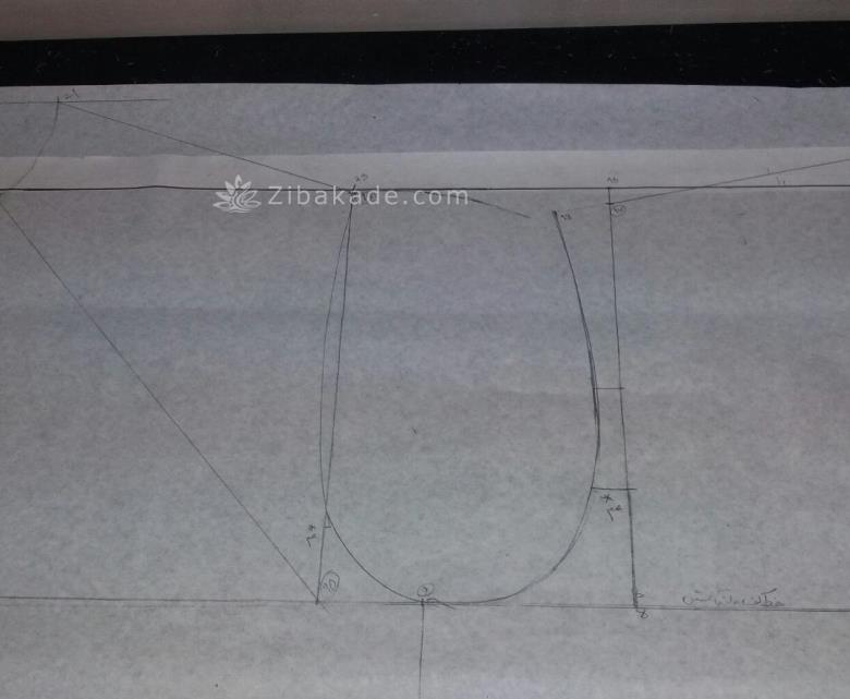 پرسش و پاسخ خیاطی به روش مولر