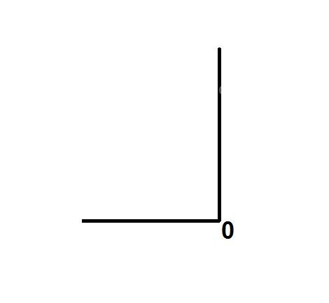 آموزش دوخت پالتو 