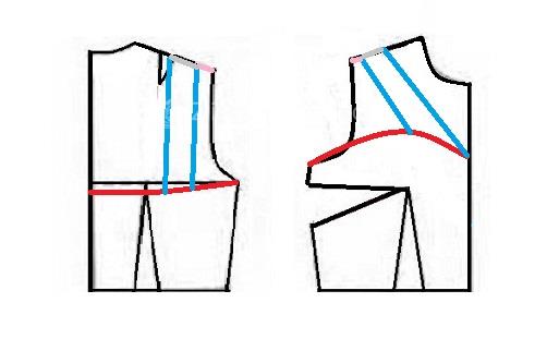 آموزش دوخت لباس مجلسی