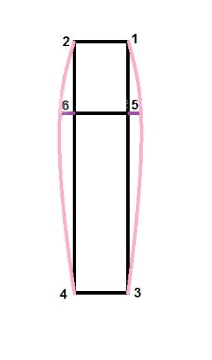 آموزش دوخت پالتو 