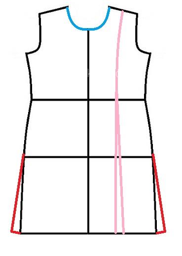 آموزش دوخت مانتو