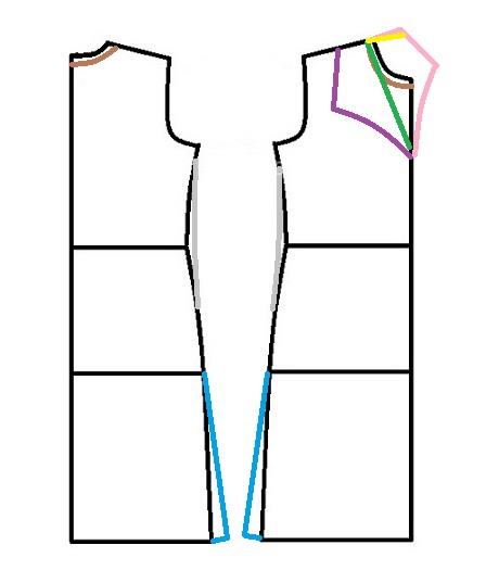 آموزش دوخت مانتو